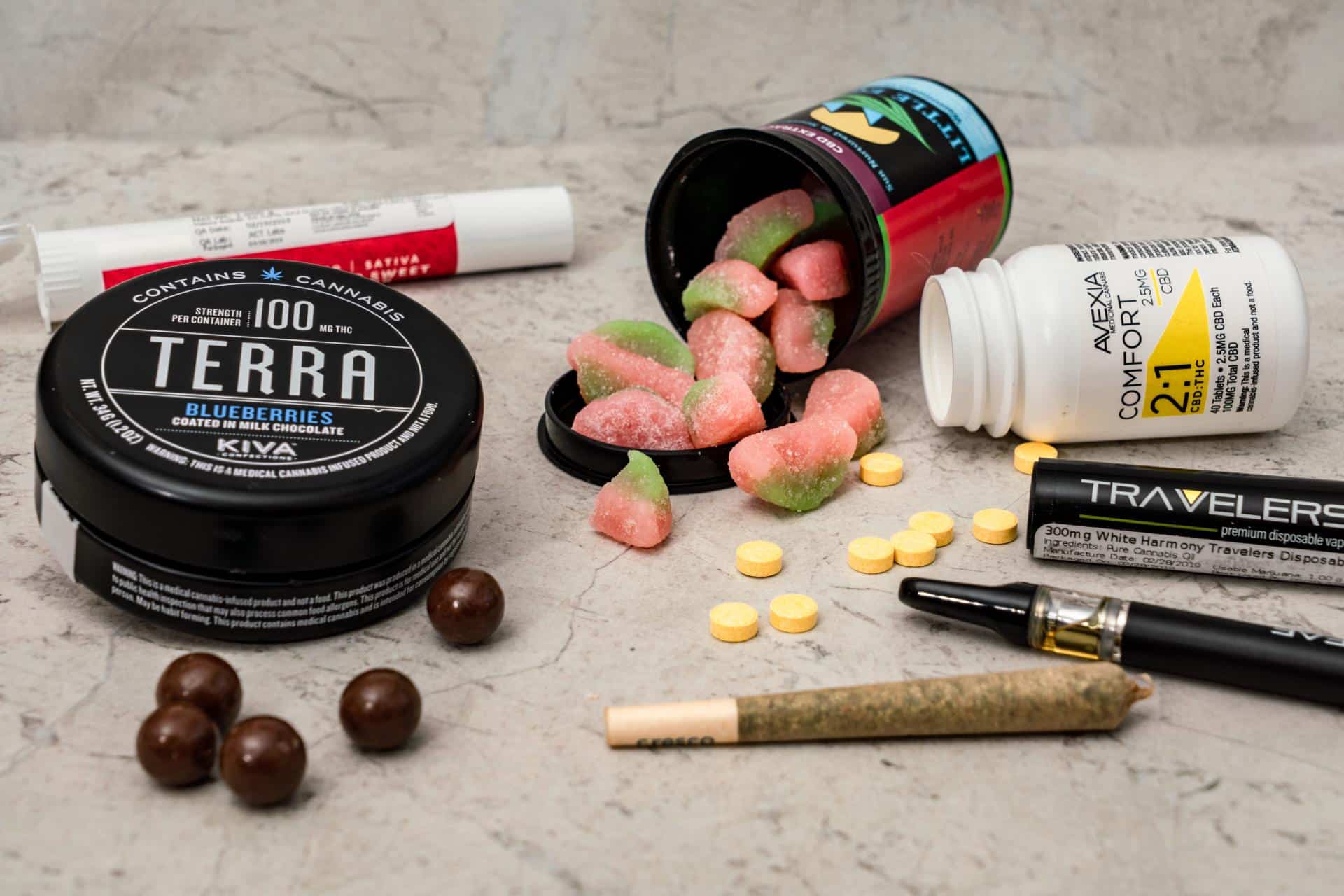 Best cannabis strains for beginners
